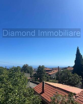 Villa singola a Zafferana Etnea