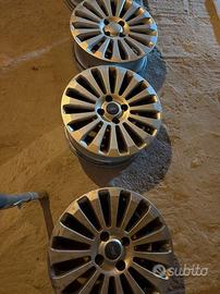 Cerchi per Ford Fiesta