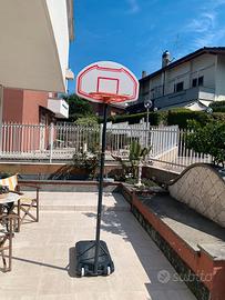 canestro da basket