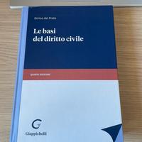 Le basi del codice civile