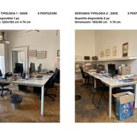 SCRIVANIE D'UFFICIO
