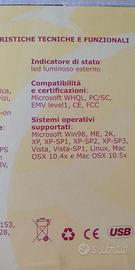Lettore di Smart Card per Personal computer