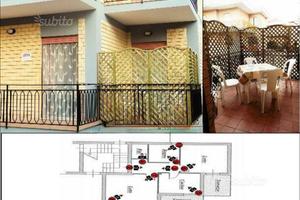 ESTATE2026 AL MARE App.to 6 posti 100 mt dal mare