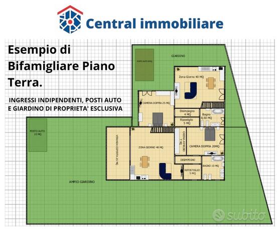 Terreno Edificabile Pianeggiante