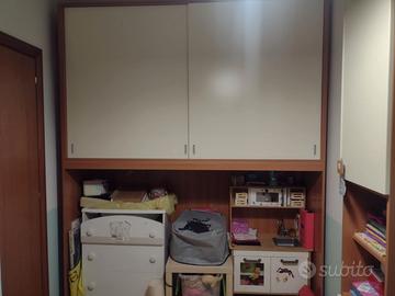Armadi per cameretta
