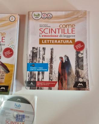 Come scintille 2