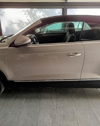 T-Roc Cabrio 
