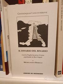 Il divario del binario 