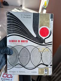 Elementi di Diritto – G. Colosimo, V. Del Monte