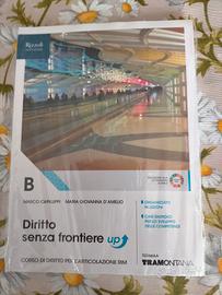 libri scolastici 