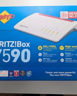 Modem Fritzbox