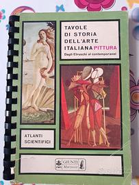 Tavole di storie dell'arte italiana pittura