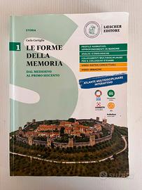 le forme della memoria 