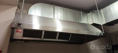 Sistema Completo Cappe Industriali in Acciaio Inox