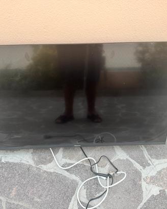 Televisione con staffa