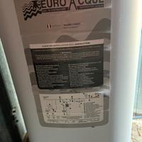 Addolcitore acqua di casa a sali