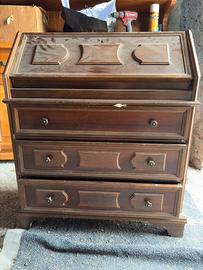 Mobile vintage a ribalta