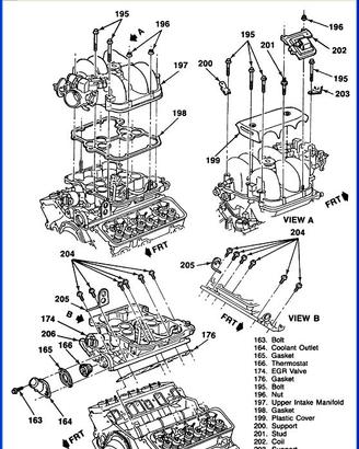 manuale CD chilton riparazione chevrolet gmc