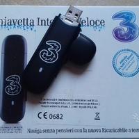 Chiavetta internet veloce universale sbrandizzata