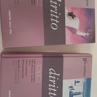 Garzantina - Diritto