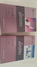 Garzantina - Diritto