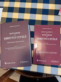 Istruzioni di diritto civile Trabucchi