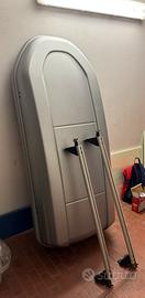 Portapacchi per auto: brand FAPA