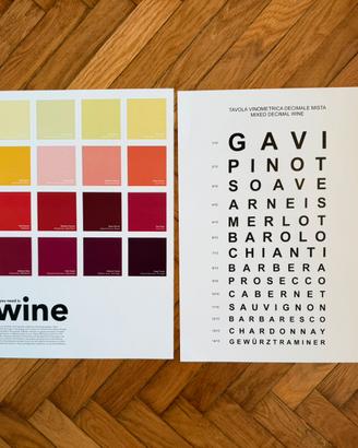 2 poster wine