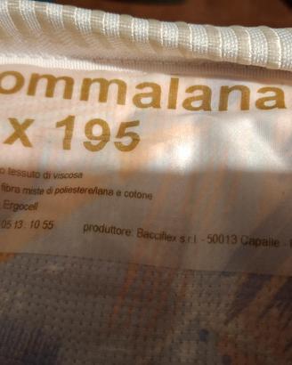 Materassina 65/195 alta 10 ripieghevole con cernie