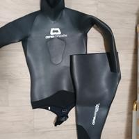 Cetma carbon skin pro