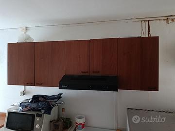 arredo cucina