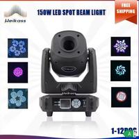 fari motorizzati led 150w
