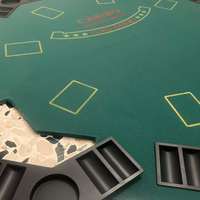 Tavolo da poker