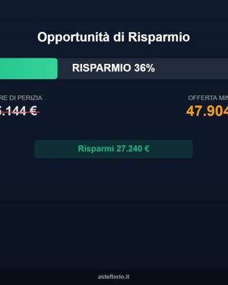Immobile in asta di 116 m² a Paupisi