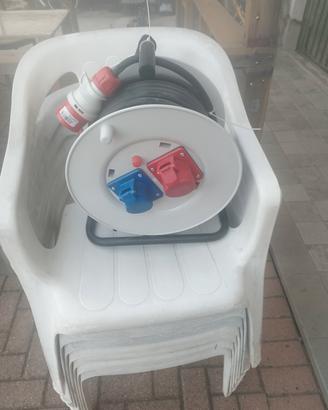 cavo industriale da 20m