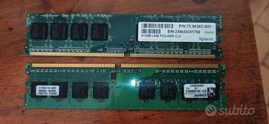 RAM/Banchi di memoria 