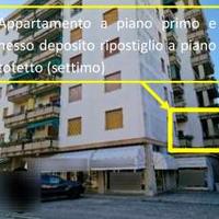Appartamento a Sacile (PN)