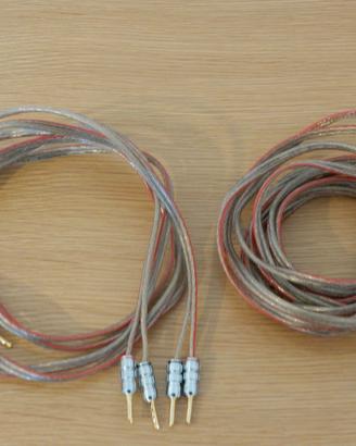 Cavi audio, connettori banana e morsetto