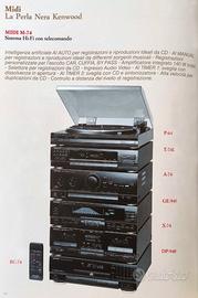 Kenwood Perla Nera midi M-74