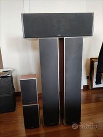 Home theatre Polk Audio