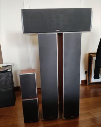 Home theatre Polk Audio