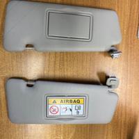 Parasole Smart forfour /renault twingo