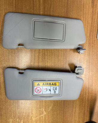 Parasole Smart forfour /renault twingo