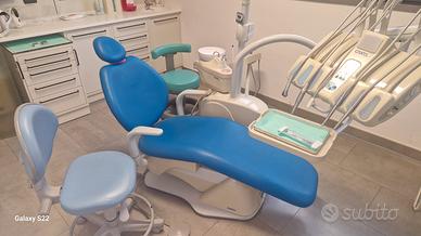 Riuniti Odontoiatrico