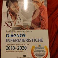 NANDA International diagnosi infermieristiche