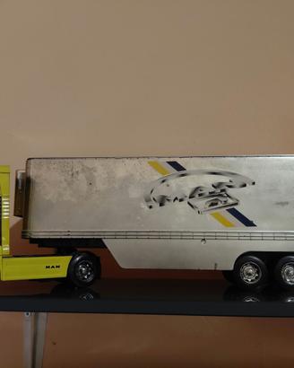 Modellismo