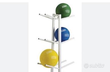 Blocco palle mediche