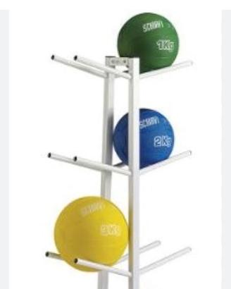 Blocco palle mediche