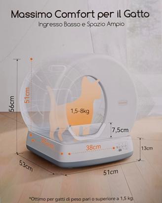 Lettiera Autopulente Meo Watt