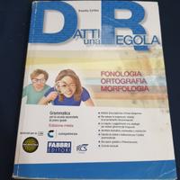Datti una regola 
fonologia
ortografia 